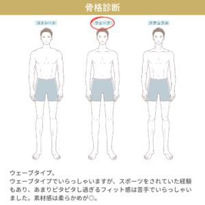 メンズ　骨格ウェーブ